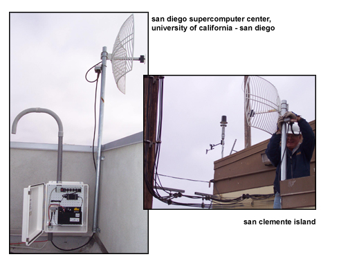 san clemente island connectivity
