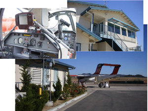 cameras provide quick access to environment